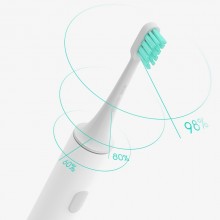 Умная ультразвуковая зубная щетка Xiaomi Mijia Smart Sonic Electric Toothbrush